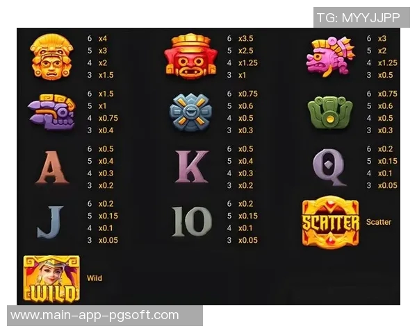 pg电子游戏哪个好爆分-揭秘理想之选，哪款PG电子游戏更具爆分潜力？pg电子游戏哪个好爆分